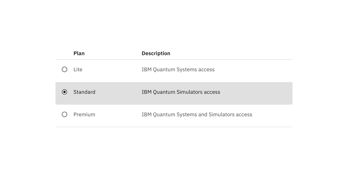 Selectable structured list with feature flag enabled