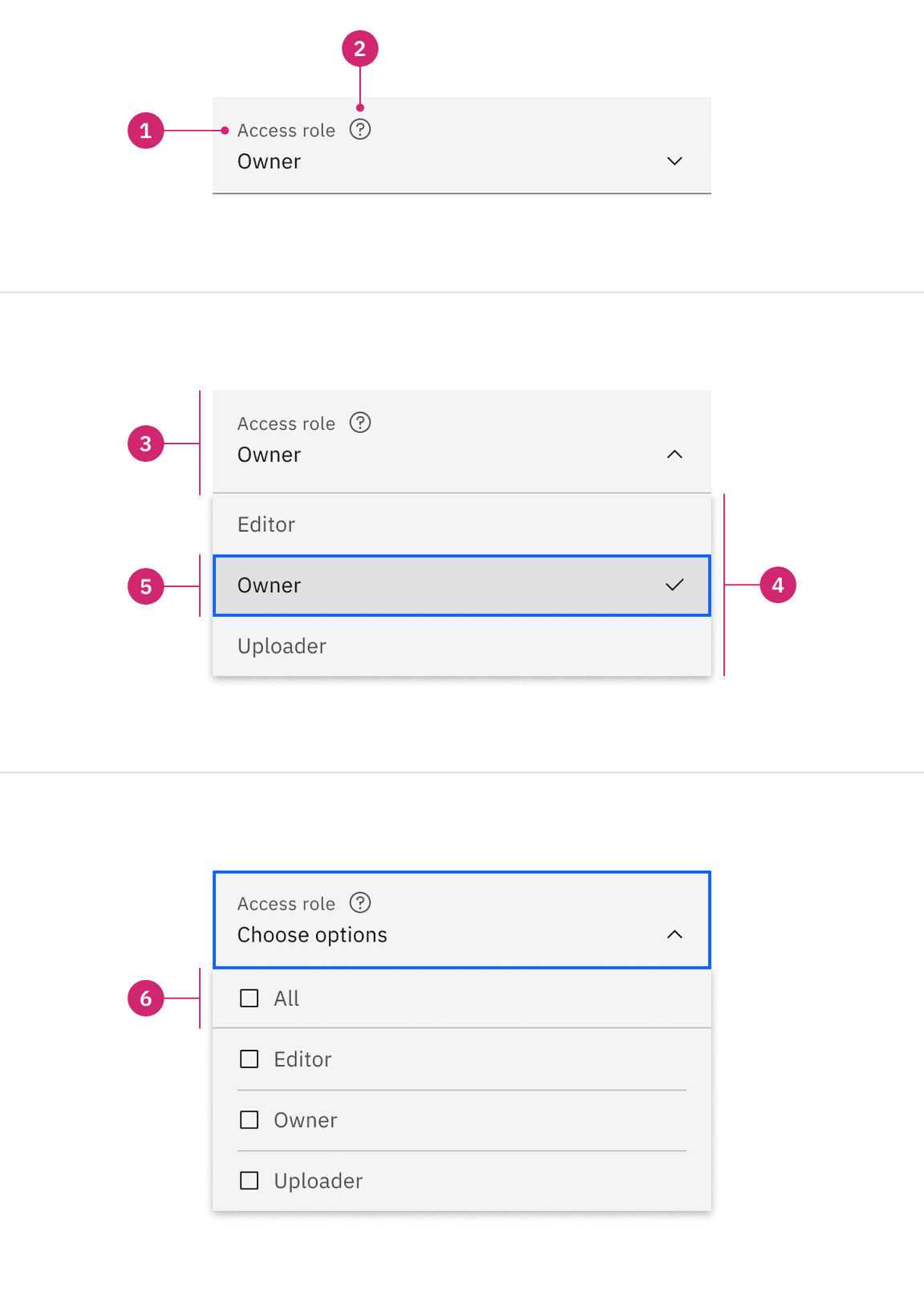 Fluid style dropdown anatomy